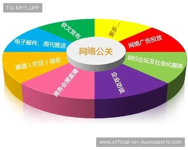 战队危机公关能力决定品牌韧性，危机公关排名